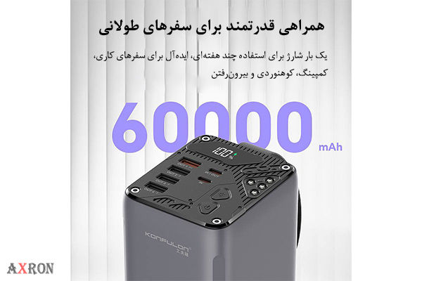 پاوربانک 60 هزار کانفلون مدل A47Q